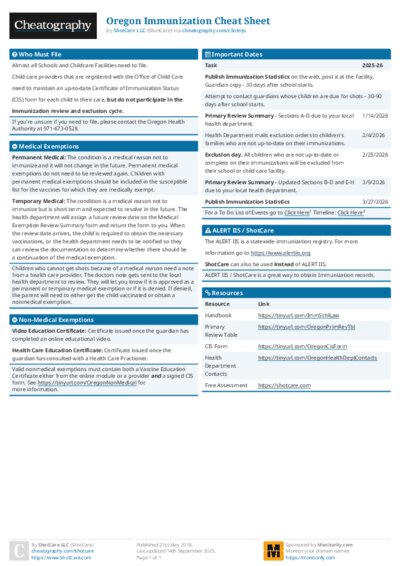 PDF (Colour) — Style 1