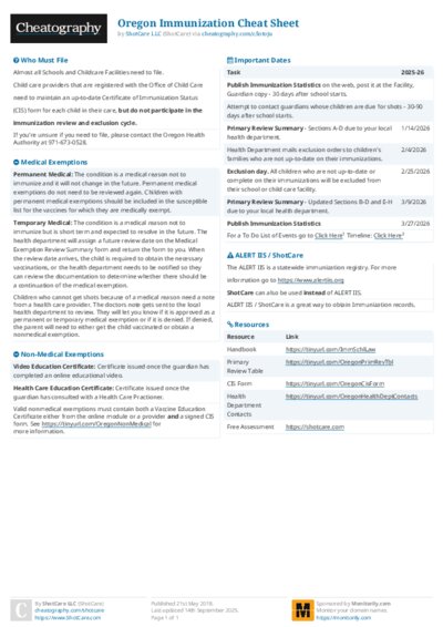 PDF (Colour) — Style 2