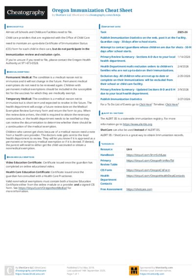 PDF (Colour) — Style 3