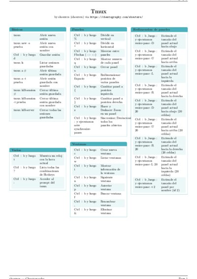 LaTeX (Compiled PDF)