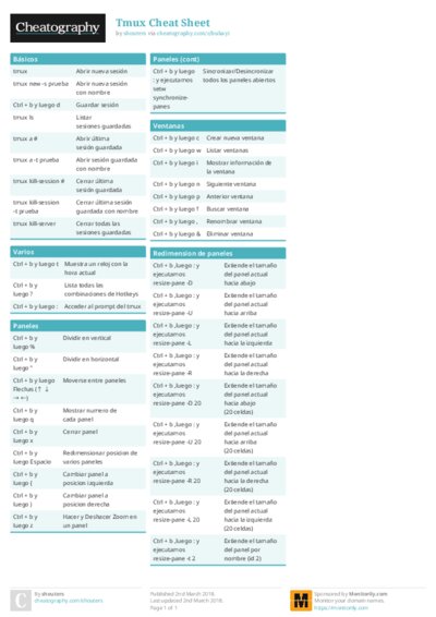 PDF (Colour) — Style 1