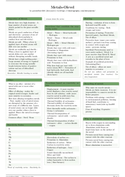 LaTeX (Compiled PDF)
