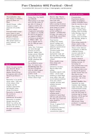 LaTeX (Compiled PDF)