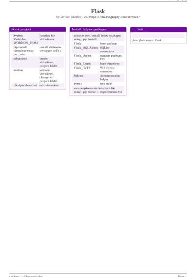 LaTeX (Compiled PDF)