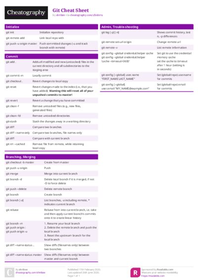PDF (Colour) — Style 1