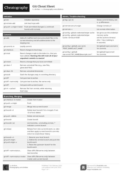 PDF (Black & white) — Style 1