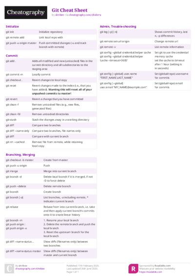 PDF (Colour) — Style 2