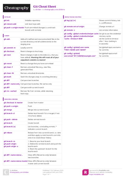 PDF (Colour) — Style 3