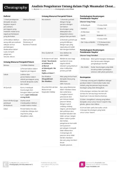 Analisis Pengukuran Untung dalam Fiqh Muamalat Cheat Sheet