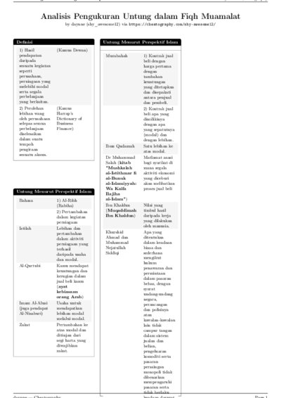 LaTeX (Compiled PDF)