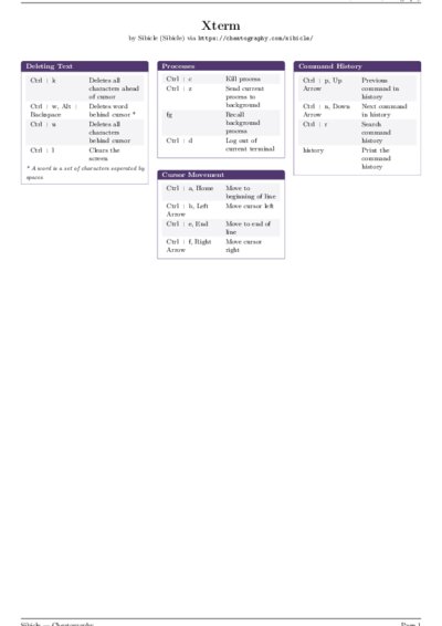 LaTeX (Compiled PDF)