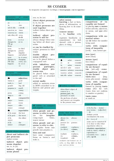 LaTeX (Compiled PDF)