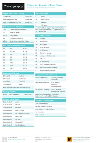 Universal Banker Cheat Sheet