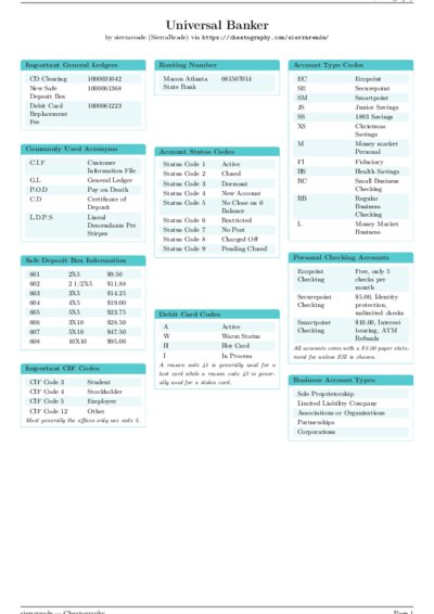 LaTeX (Compiled PDF)