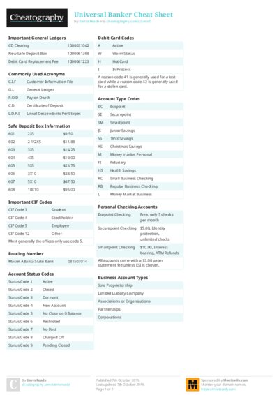 PDF (Colour) — Style 2