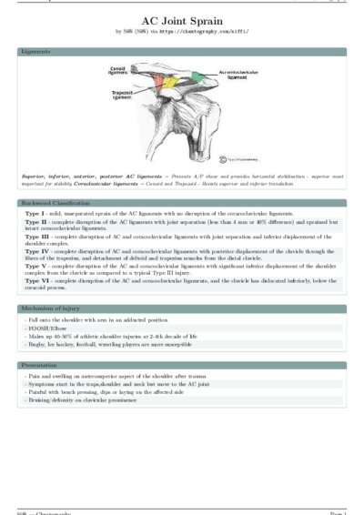 LaTeX (Compiled PDF)