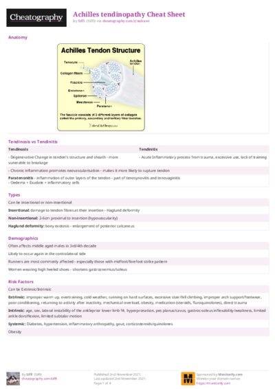 PDF (Colour) — Style 2