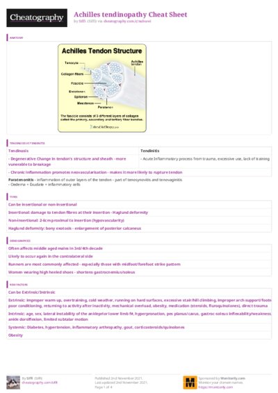 PDF (Colour) — Style 3