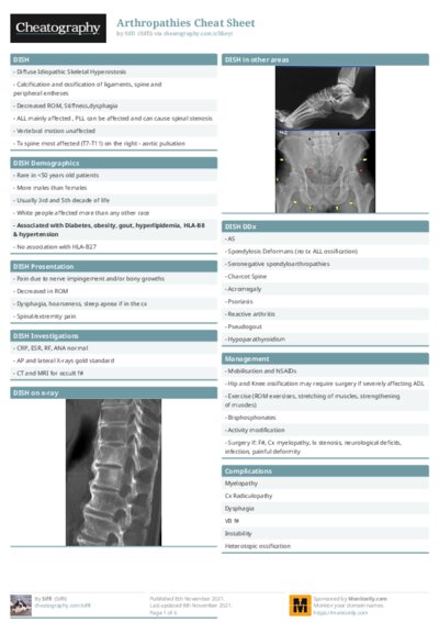 Arthropathies Cheat Sheet