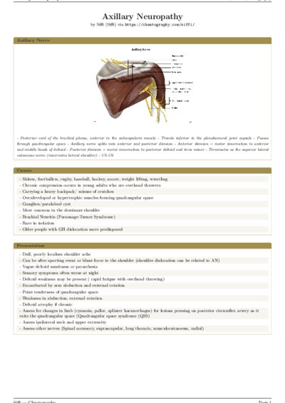 LaTeX (Compiled PDF)