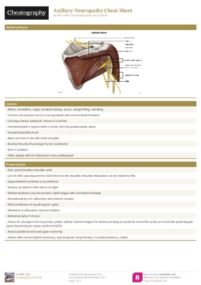 PDF (Colour) — Style 1