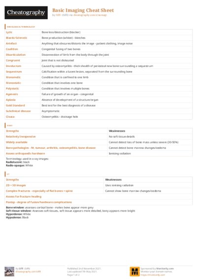 PDF (Colour) — Style 3