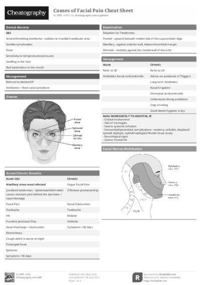 PDF (Black & white) — Style 1