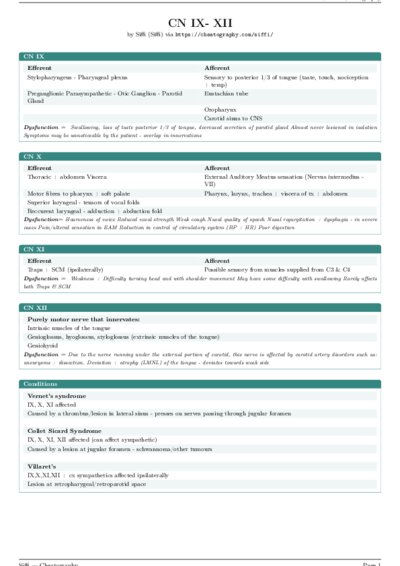 LaTeX (Compiled PDF)