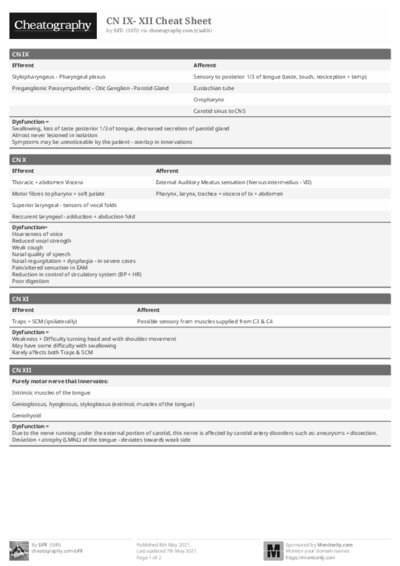 PDF (Black & white) — Style 1