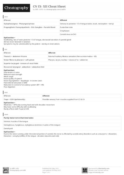 PDF (Black & white) — Style 3
