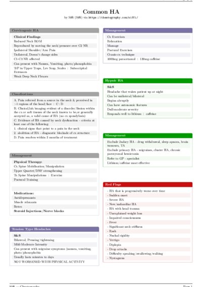 LaTeX (Compiled PDF)