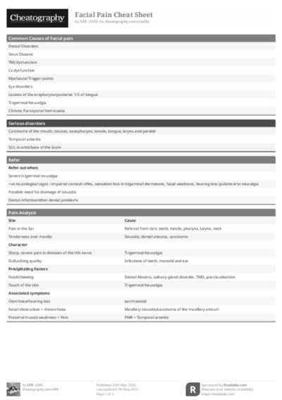 PDF (Black & white) — Style 1