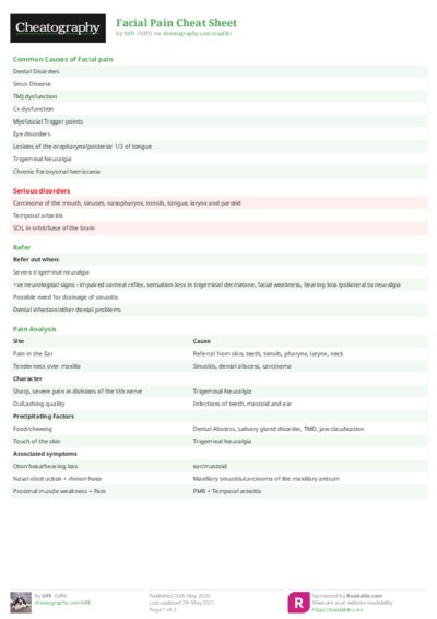 PDF (Colour) — Style 2