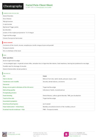 PDF (Colour) — Style 3