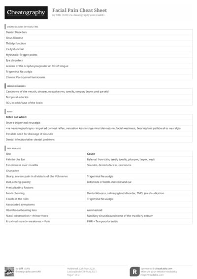 PDF (Black & white) — Style 3
