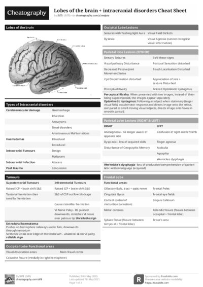 PDF (Black & white) — Style 1