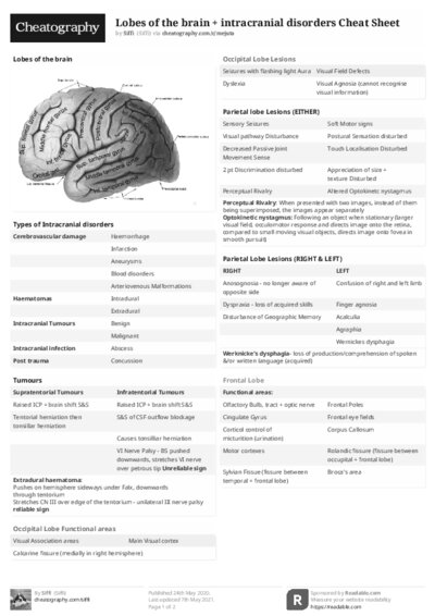 PDF (Black & white) — Style 2