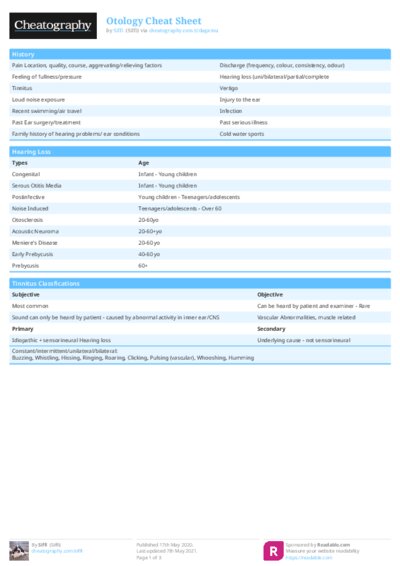 Otology Cheat Sheet