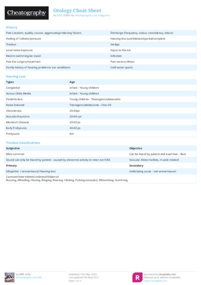 PDF (Colour) — Style 2