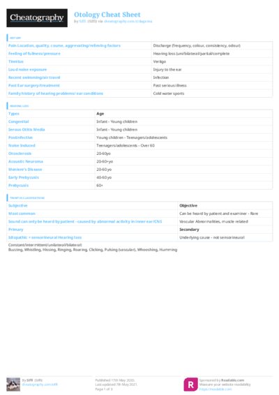 PDF (Colour) — Style 3