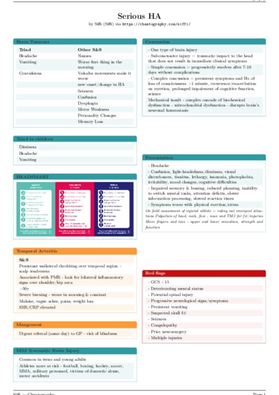 LaTeX (Compiled PDF)