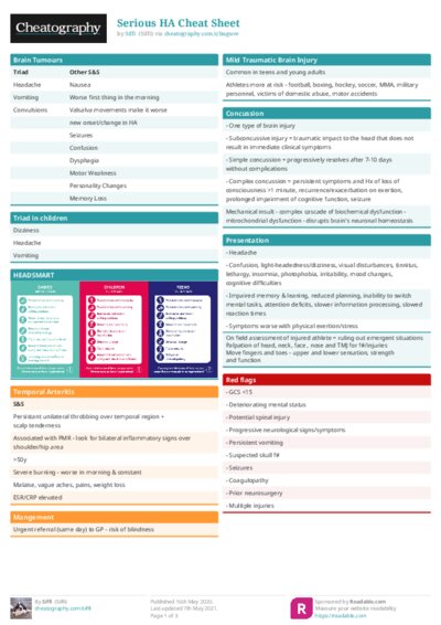 PDF (Colour) — Style 1