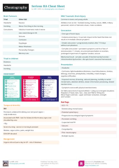 PDF (Colour) — Style 2