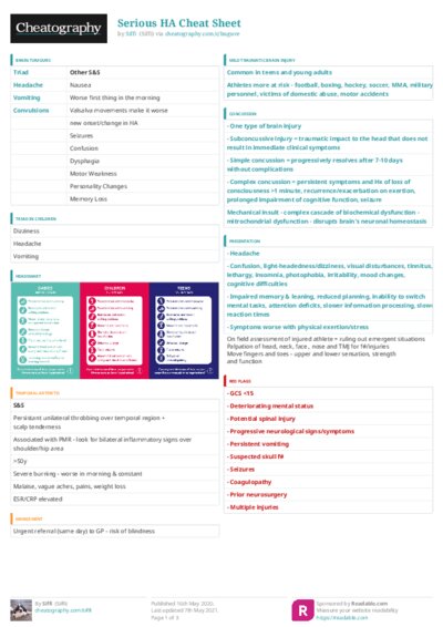 PDF (Colour) — Style 3