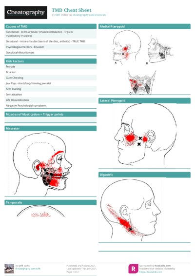 TMD Cheat Sheet