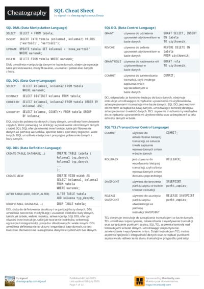 SQL Cheat Sheet