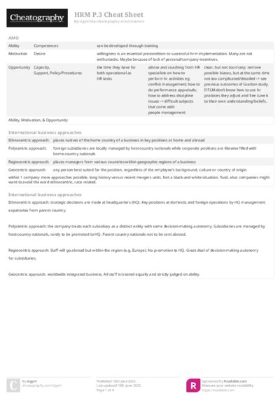 HRM P.3 Cheat Sheet