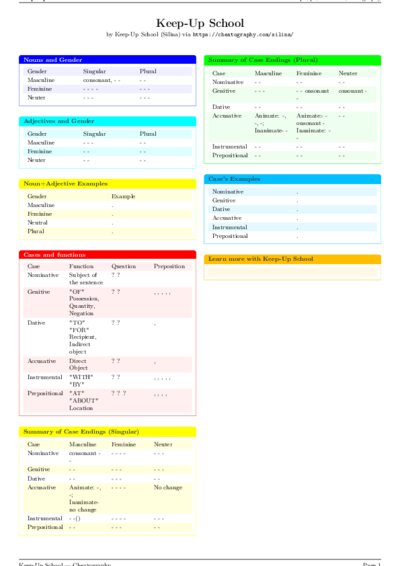 LaTeX (Compiled PDF)