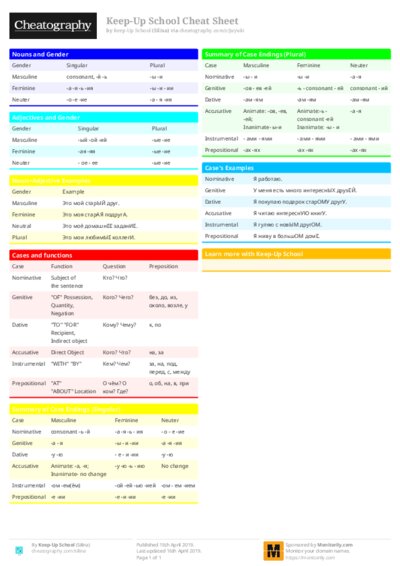 PDF (Colour) — Style 1