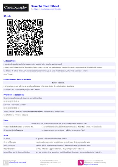 Scacchi Cheat Sheet